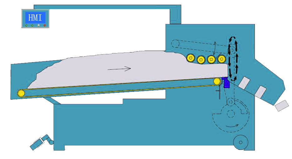 CT60-NC纖維切斷機(jī)